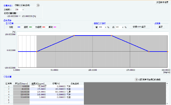 海藍(lán)機(jī)電 海藍(lán)機(jī)電