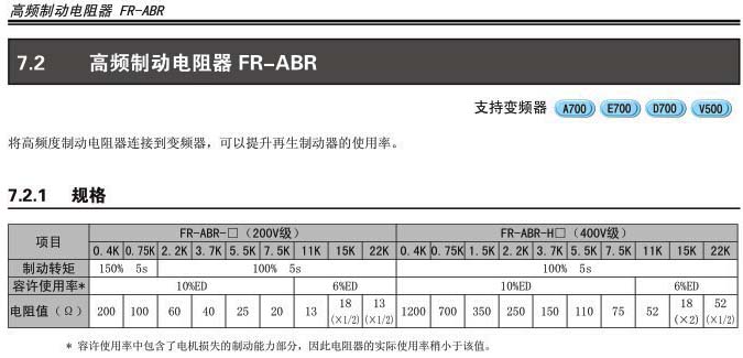 FR-ABR-H0.4K規(guī)格 FR-ABR-H0.4K規(guī)格