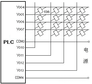 三菱plc矩陣輸出 三菱plc矩陣輸出