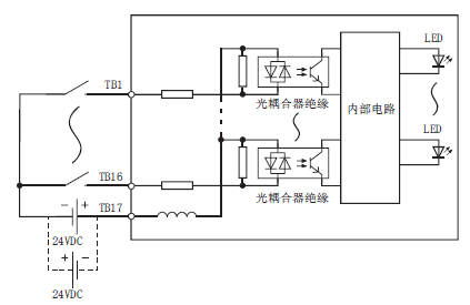 LX40C6-CM電路結(jié)構(gòu) LX40C6-CM電路結(jié)構(gòu)