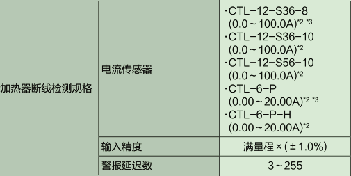 三菱plc模塊 L60TCTT4BW-CM加熱器斷線檢測規(guī)格 三菱plc模塊 L60TCTT4BW-CM加熱器斷線檢測規(guī)格