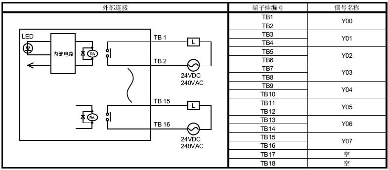 QY18A外部連接圖 QY18A外部連接圖